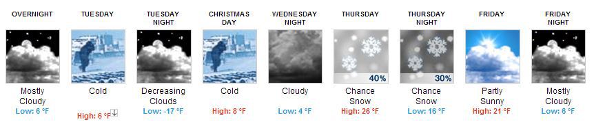meteo24dec2013Minus17